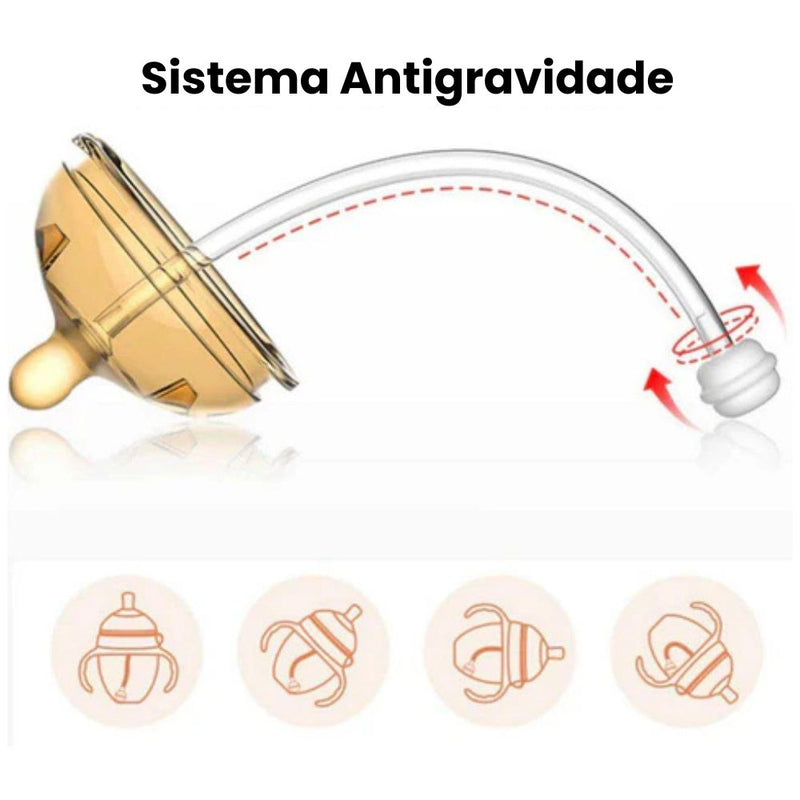 Mamadeira de Silicone AirSoothe | Proteção Anti-Cólica e Anti-Asfixia